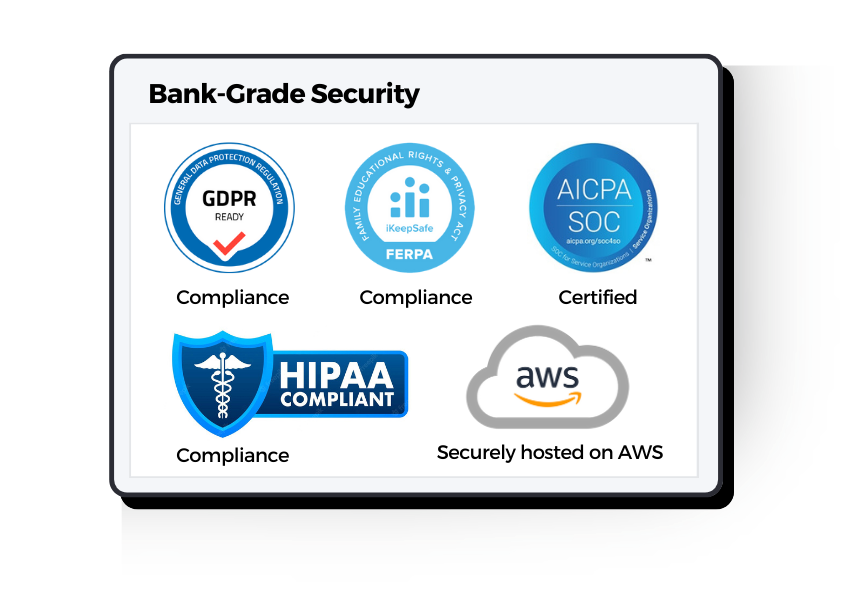Bank grade security