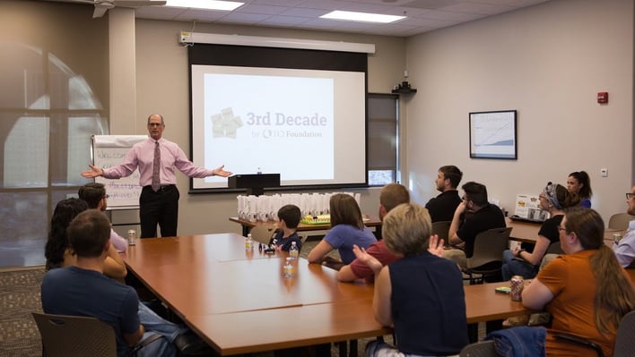 3rd Decade Classroom 3rd Decade Classroom