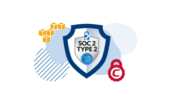 FileInvite - Security FileInvite - Security