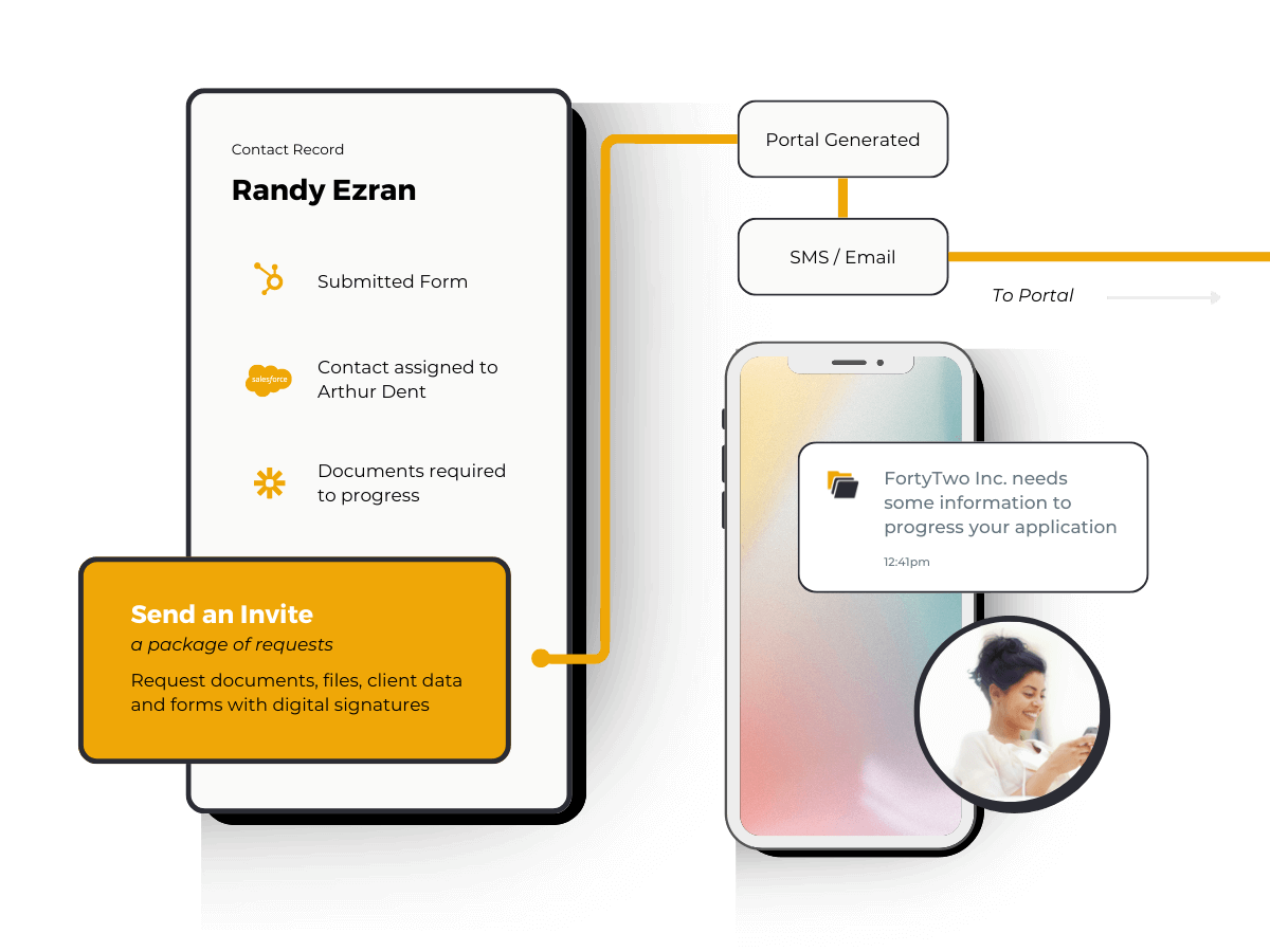 FileInvite API - Integrate FileInvite with your CRM FileInvite API - Integrate FileInvite with your CRM