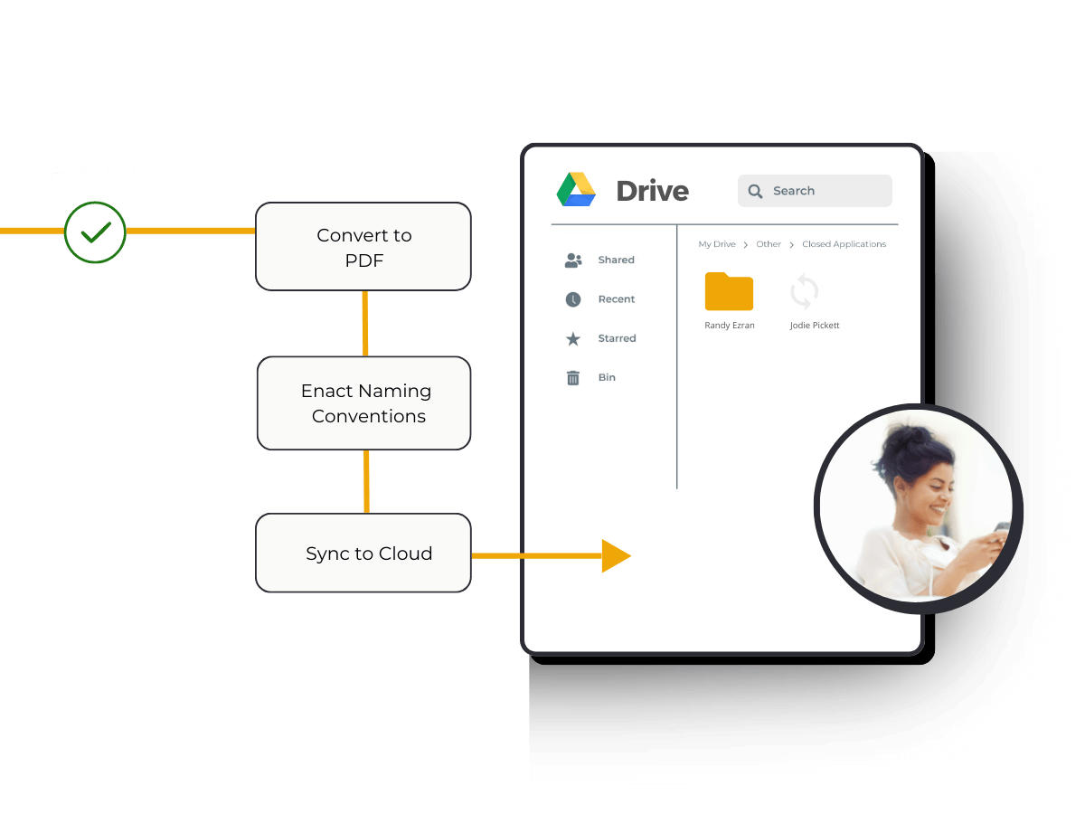 Integrate Google Drive with FileInvite - FileInvite Integration