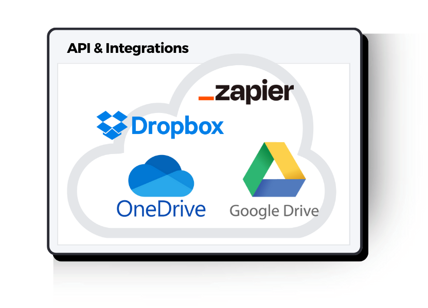 Integrations for SBA Lenders