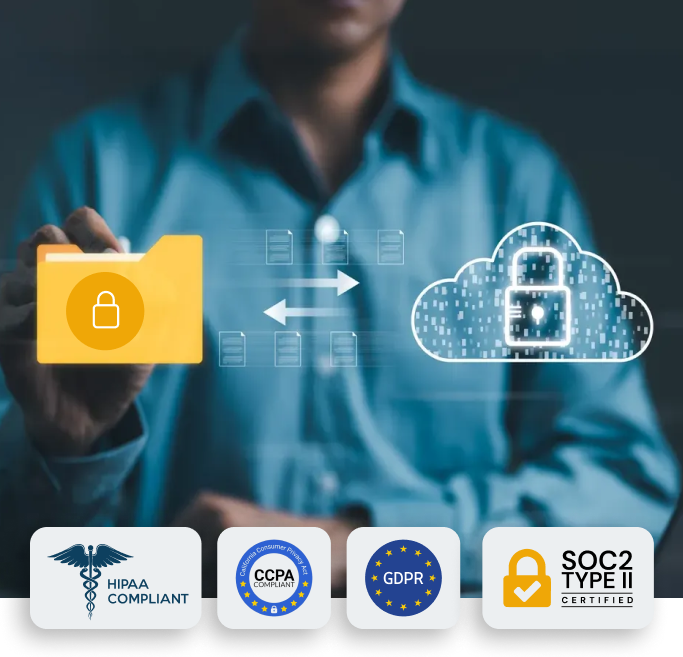 Security and compliance with access control