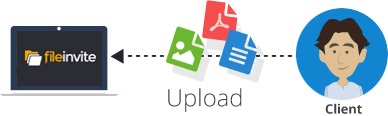 FileInvite Returned